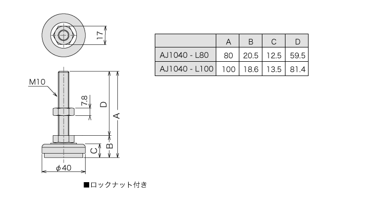 説明：アジャスター