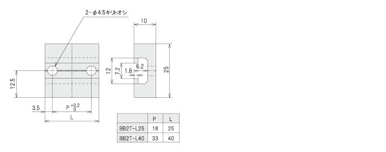 説明：ベースブロック25