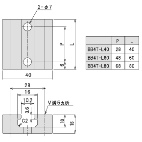 説明：ベースブロック40