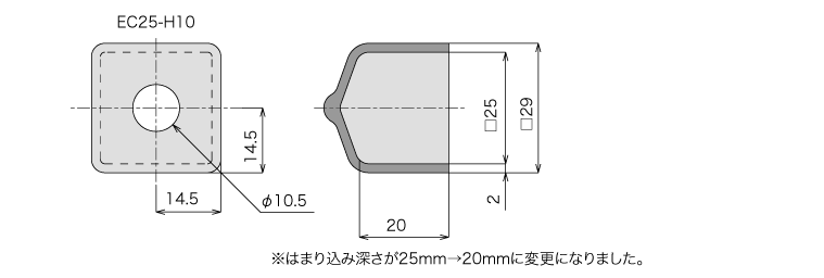 説明：エンドカバー　端面M10用穴仕様