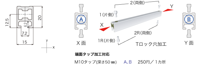 説明：12Mフレーム