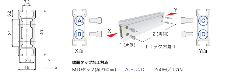 説明：154フレーム