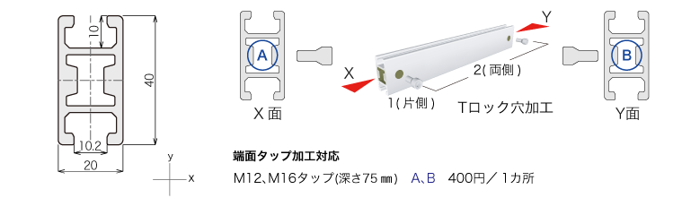 説明：24Mフレーム