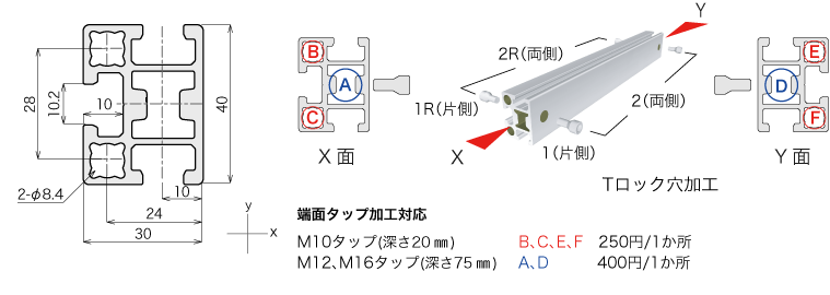 説明：43Kフレーム　黒アルマイト仕様