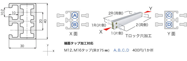 説明：43Wフレーム