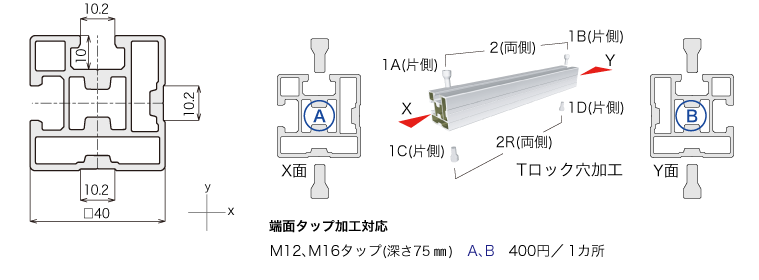 説明：44Jフレーム