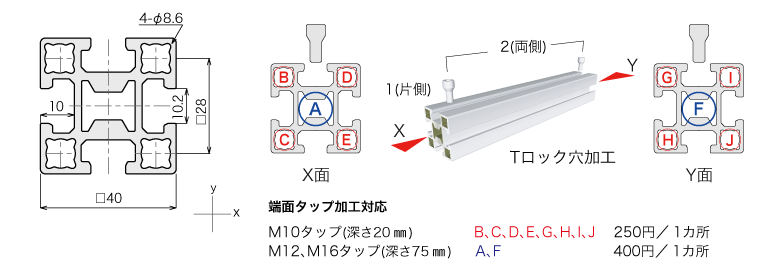 説明：44Lフレーム