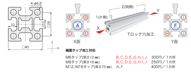 説明：44Mフレーム　黒アルマイト仕様