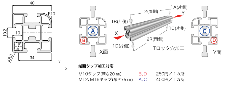 説明：44Rフレーム　黒アルマイト仕様