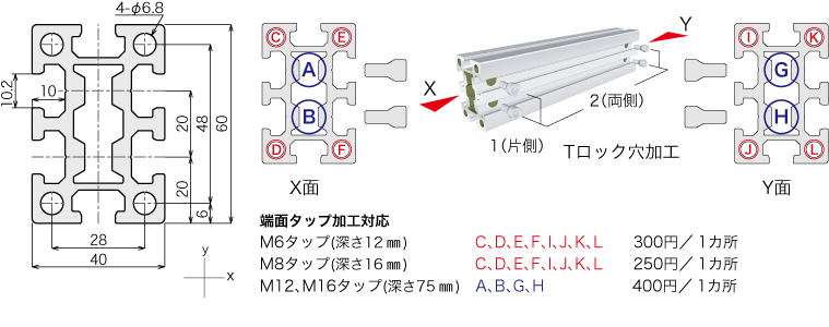 説明：46Mフレーム