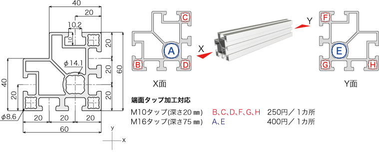 説明：66Cフレーム