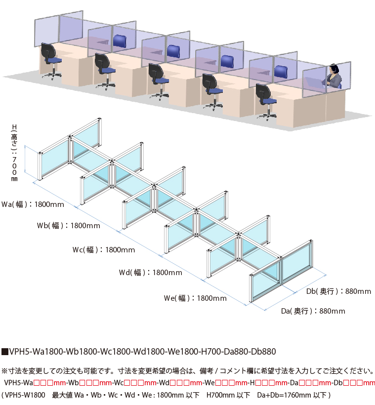 説明：VPH5-W1800　ビニールパーティションキット　  H型　5連結