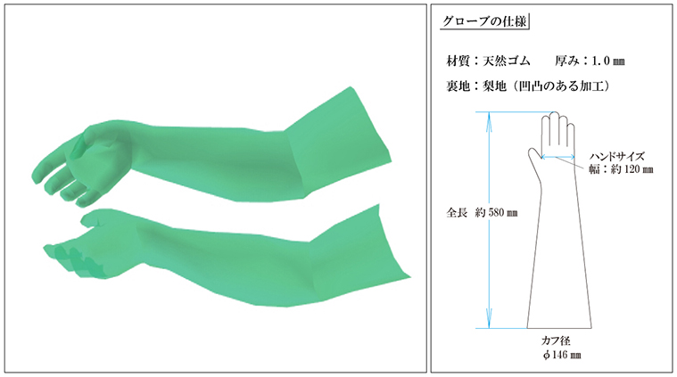 説明：交換用グローブ 　大 【STB-GL-L】