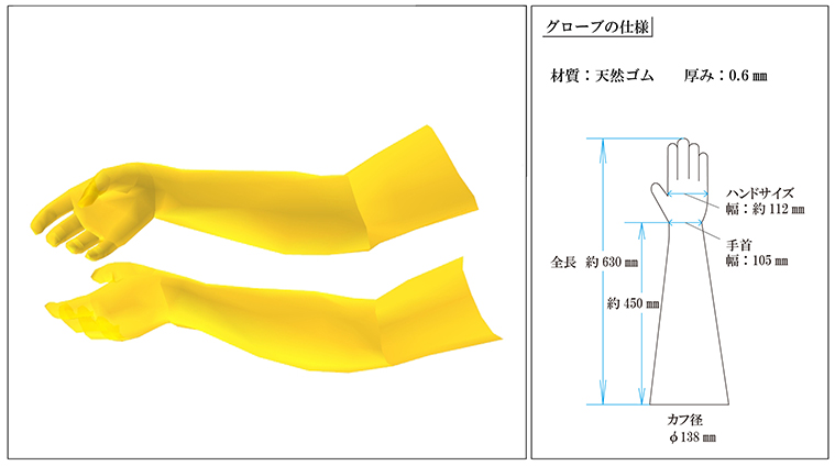 説明：交換用グローブ　【STB-GL】