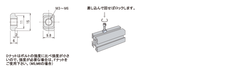 説明：Dナット　M6