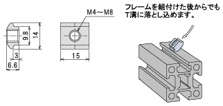 説明：Fナット40　M6