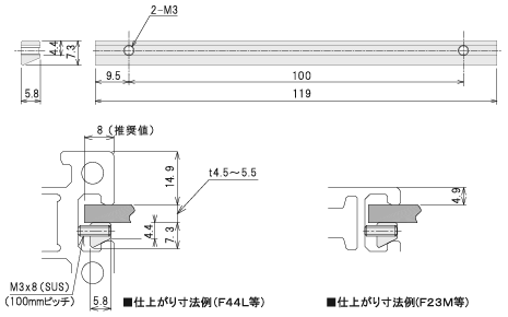 説明：ウエッジリム120