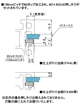 説明：ウエッジリム