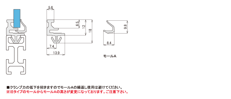 説明：モール25