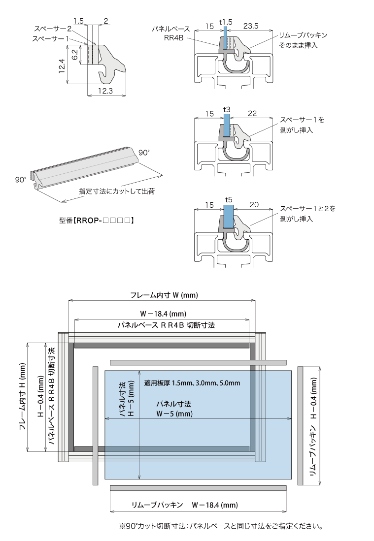 説明：リムーブパッキン(板厚1.5/3/5mm用)　カット販売(90°cut)