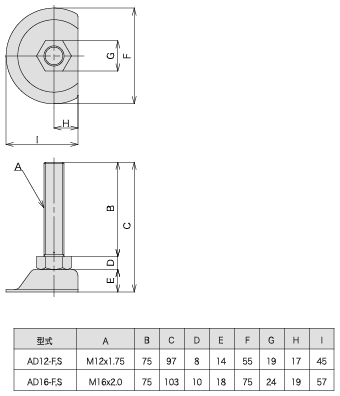 説明：壁面用アジャスター