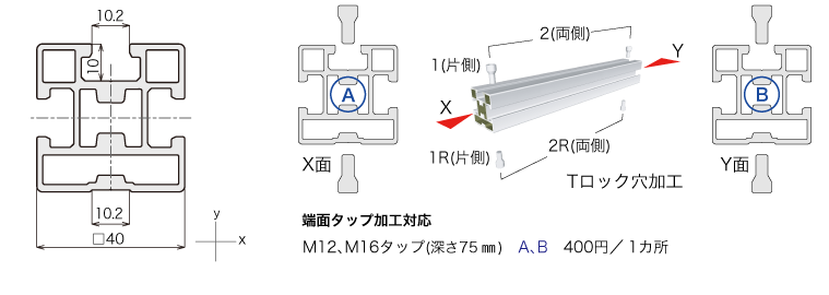 説明：44Kフレーム