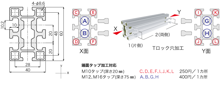 説明：46Lフレーム