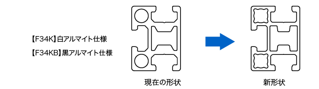 フレーム仕様変更のお知らせ - アルミフレーム Leco - ユキ技研株式会社