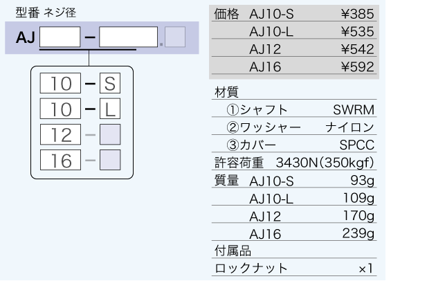 AJ - ユキ技研株式会社