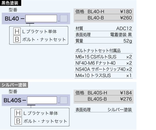 BL40 - ユキ技研株式会社