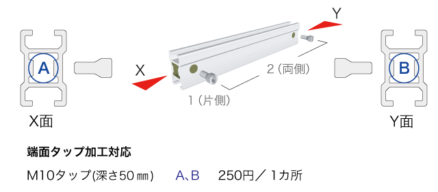 F152 - ユキ技研株式会社