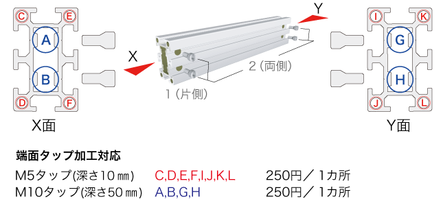 ゆき F240 - ユキ技研株式会社