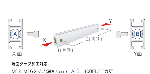 F24M - ユキ技研株式会社