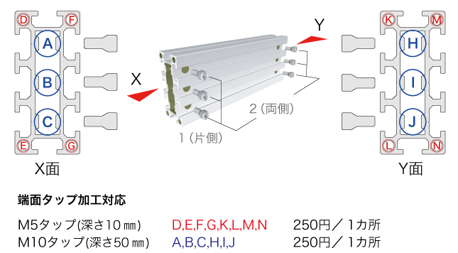 F255 - ユキ技研株式会社
