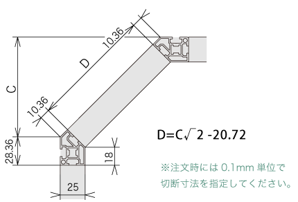 F25A - ユキ技研株式会社