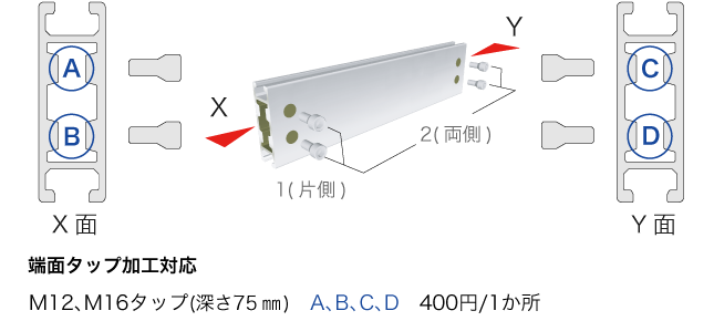 しゅう F26M - ユキ技研株式会社