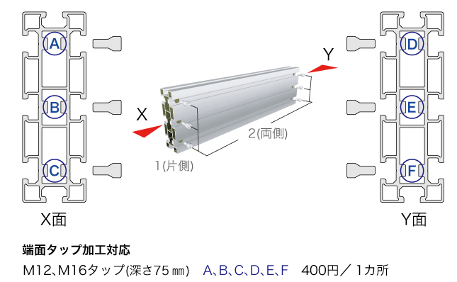 F412 - ユキ技研株式会社