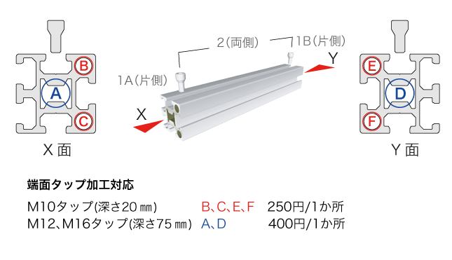 F44E - ユキ技研株式会社