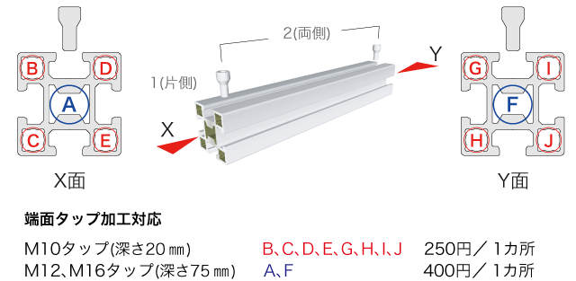 F44L - ユキ技研株式会社