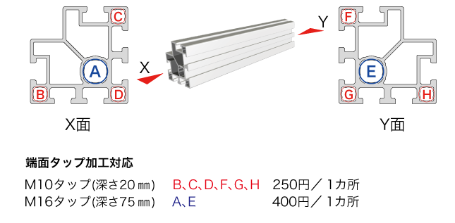 F66C - ユキ技研株式会社