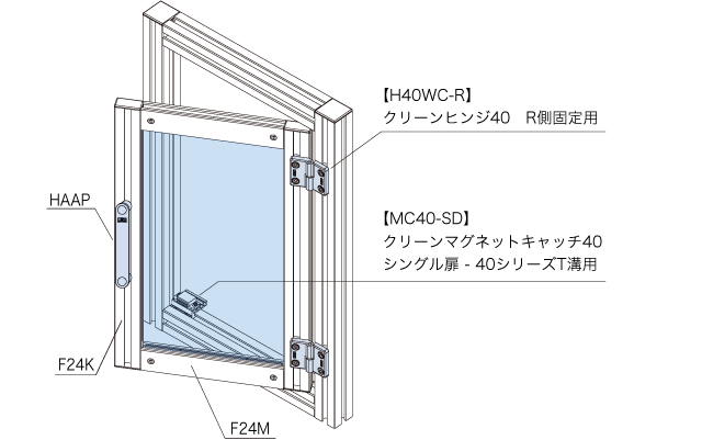 新商品】【H40WC】クリーンヒンジ40 - アルミフレーム Leco - ユキ技研