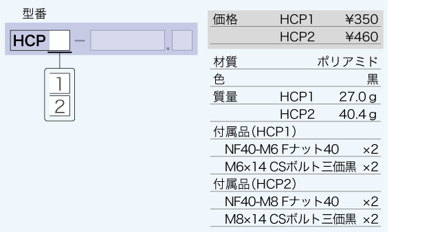 HCP - ユキ技研株式会社