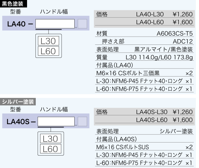 LA40 - ユキ技研株式会社