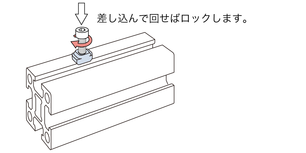 Dナット使用方法