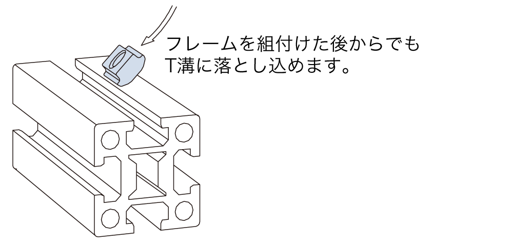 Fナット使用方法