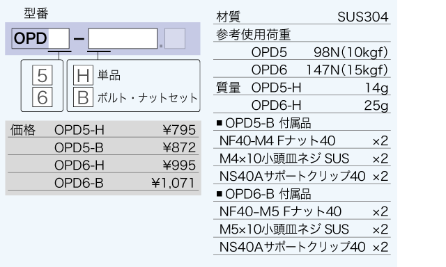PD - ユキ技研株式会社