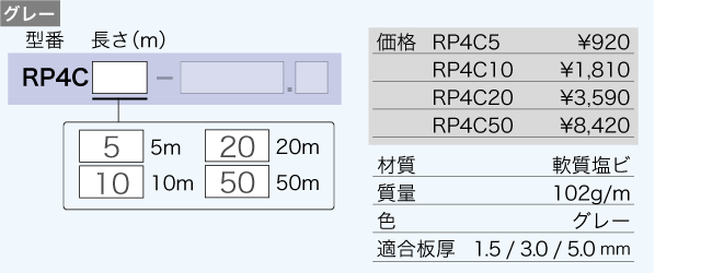 RP4S - ユキ技研株式会社