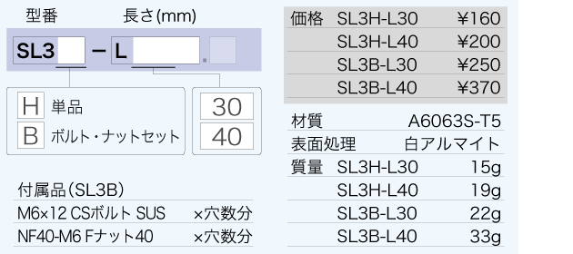 SL3 - ユキ技研株式会社