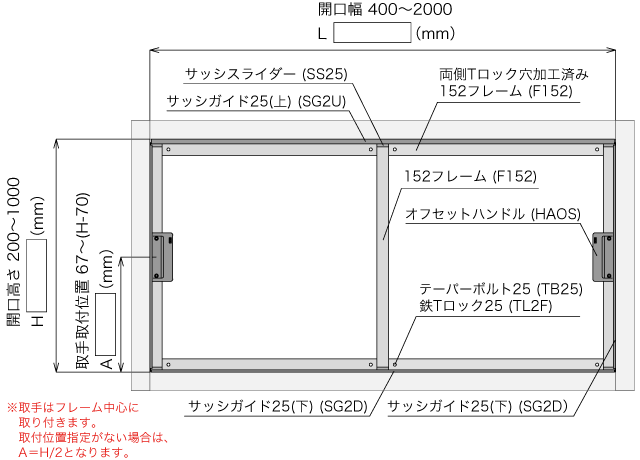 SS2525B - ユキ技研株式会社