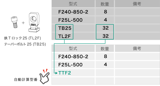 TB25 - ユキ技研株式会社